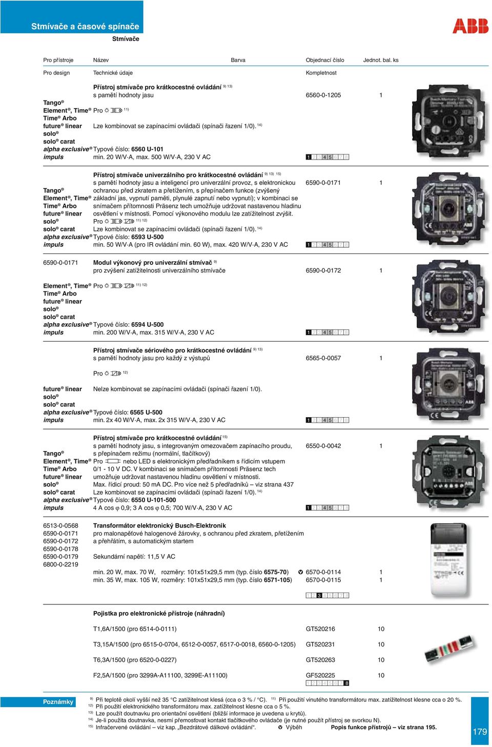 500 W/V A, 230 V AC 9) 13) 15) Přístroj stmívače univerzálního pro krátkocestné ovládání s pamětí hodnoty jasu a inteligencí pro univerzální provoz, s elektronickou 6590-0-0171 1 Tango ochranou před