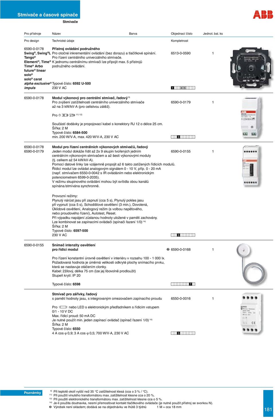 future linear carat alpha exclusive Typové číslo: 6592 U-500 impuls 230 V AC 6590-0-0178 Modul výkonový pro centrální stmívač, řadový 9) Pro zvýšení zatížitelnosti centrálního univerzálního stmívače