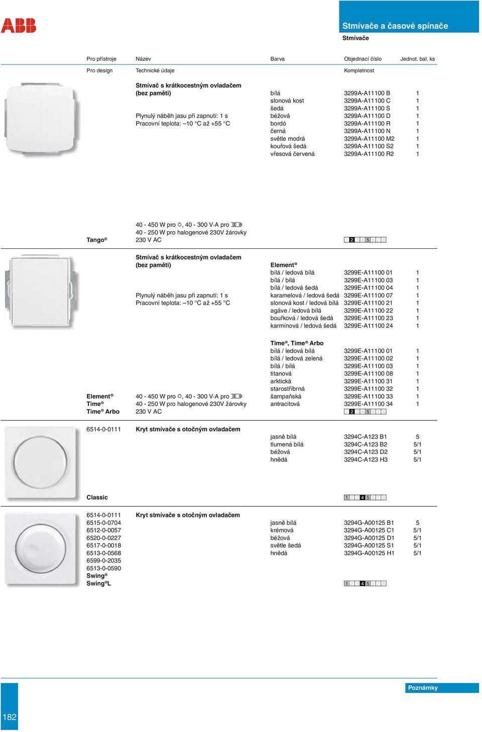 halogenové 230V žárovky Tango 230 V AC Stmívač s krátkocestným ovladačem (bez paměti) Element bílá / ledová bílá 3299E-A11100 01 1 bílá / bílá 3299E-A11100 03 1 bílá / ledová šedá 3299E-A11100 04 1