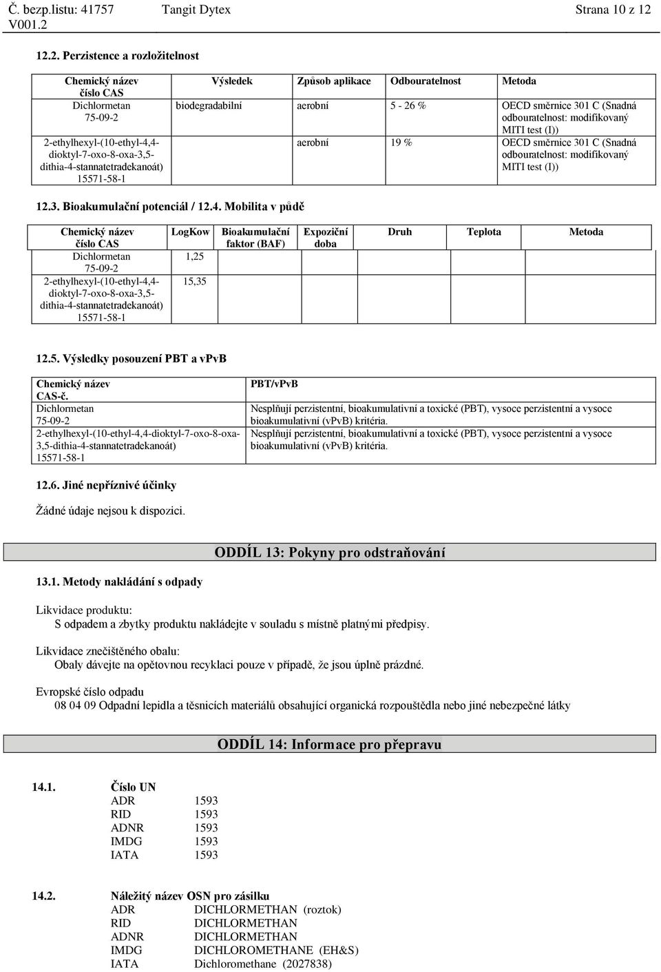 (Snadná odbouratelnost: modifikovaný MITI test (I)) aerobní 19 % OECD směrnice 301 C (Snadná odbouratelnost: modifikovaný MITI test (I)) 12.3. Bioakumulační potenciál / 12.4.