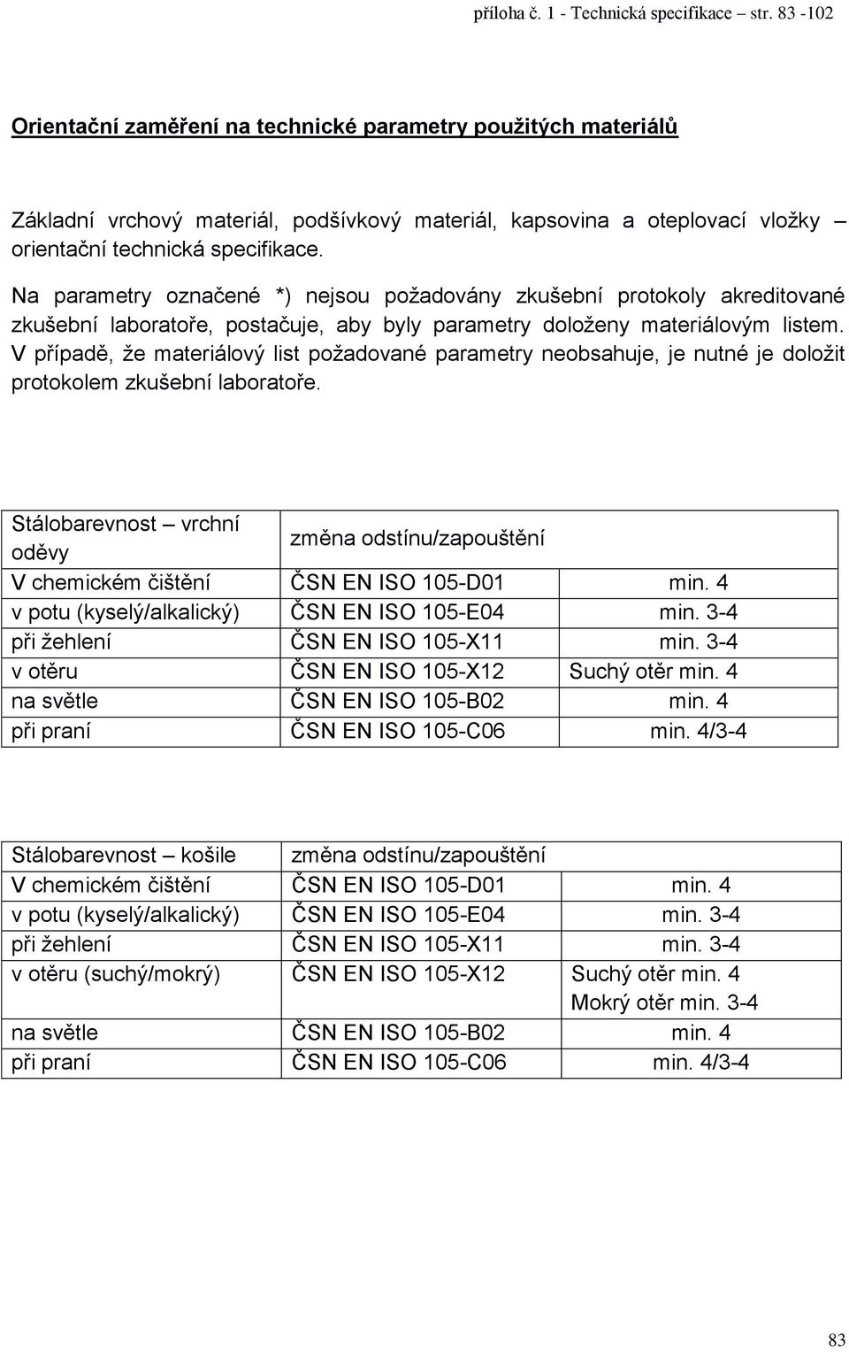 V případě, že materiálový list požadované parametry neobsahuje, je nutné je doložit protokolem zkušební laboratoře.