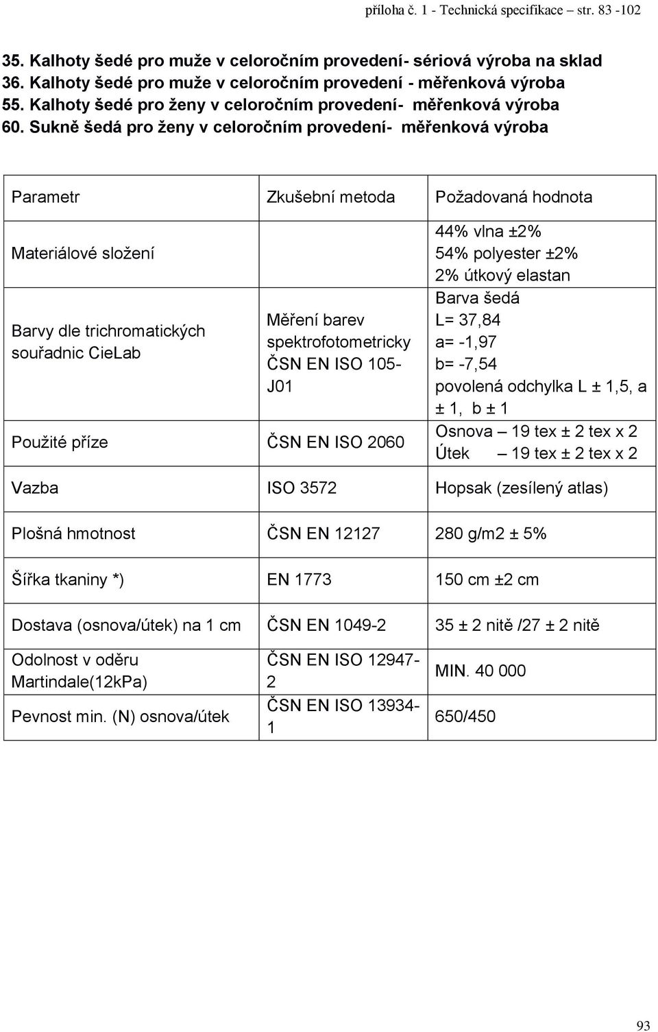 Sukně šedá pro ženy v celoročním provedení- měřenková výroba 105- Použité příze 2060 44% vlna ±2% 54% polyester ±2% 2% útkový elastan Barva šedá L= 37,84 a= -1,97 b= -7,54 povolená