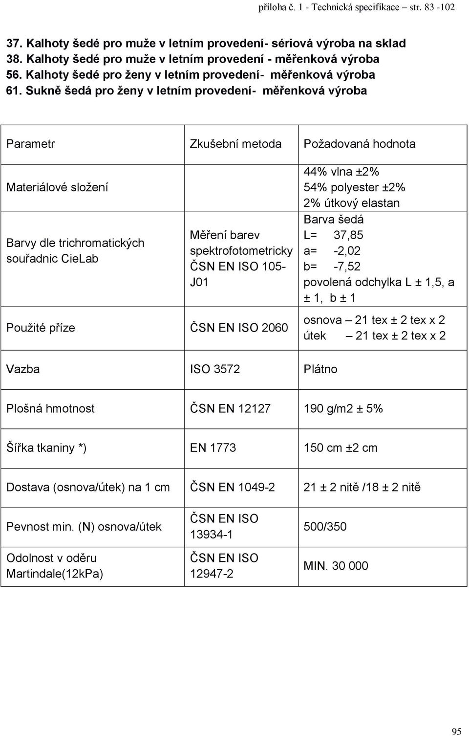 Sukně šedá pro ženy v letním provedení- měřenková výroba 105- Použité příze 2060 44% vlna ±2% 54% polyester ±2% 2% útkový elastan Barva šedá L= 37,85 a= -2,02 b= -7,52