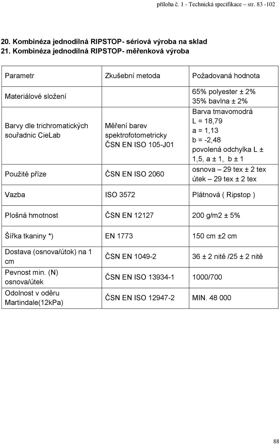 -2,48 povolená odchylka L ± 1,5, a ± 1, b ± 1 osnova 29 tex ± 2 tex útek 29 tex ± 2 tex Vazba ISO 3572 Plátnová ( Ripstop ) Plošná