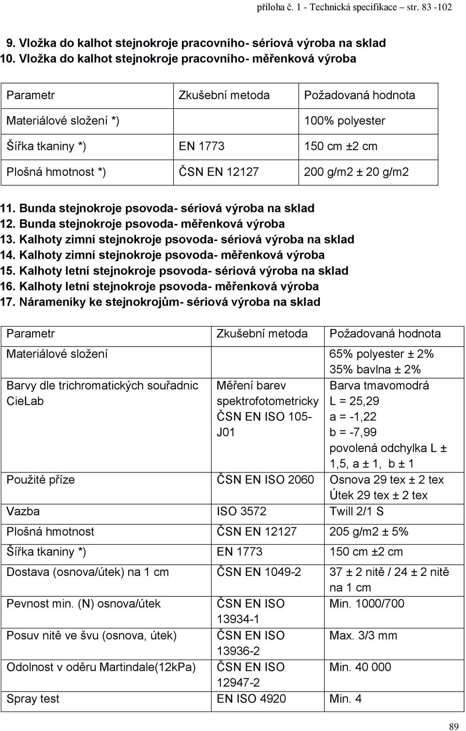 Bunda stejnokroje psovoda- měřenková výroba 13. Kalhoty zimní stejnokroje psovoda- sériová výroba na sklad 14. Kalhoty zimní stejnokroje psovoda- měřenková výroba 15.