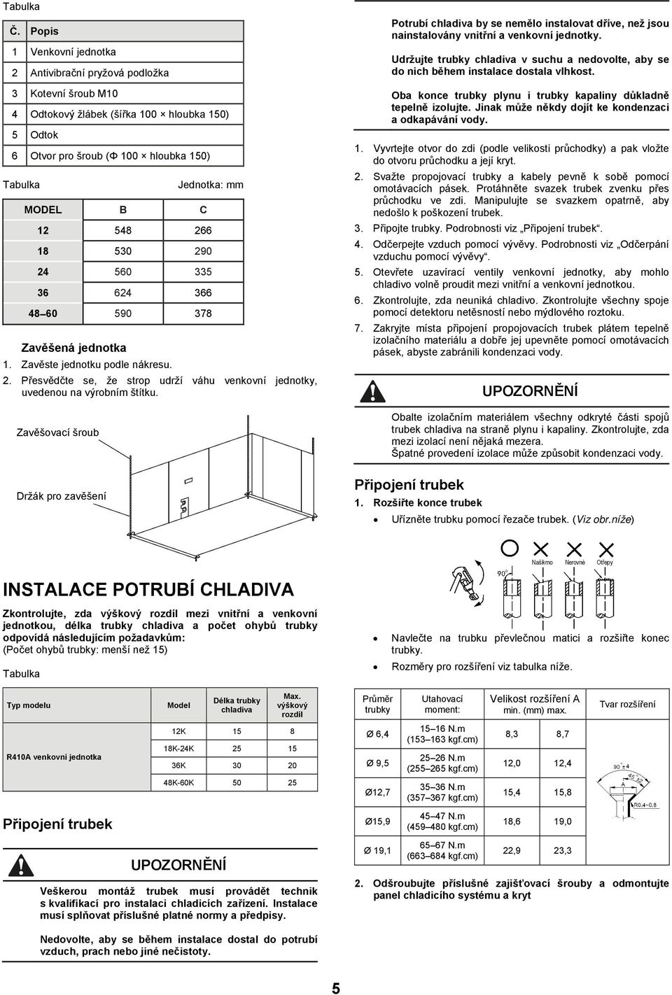 Zavěšovací šroub Potrubí chladiva by se nemělo instalovat dříve, než jsou nainstalovány vnitřní a venkovní jednotky.