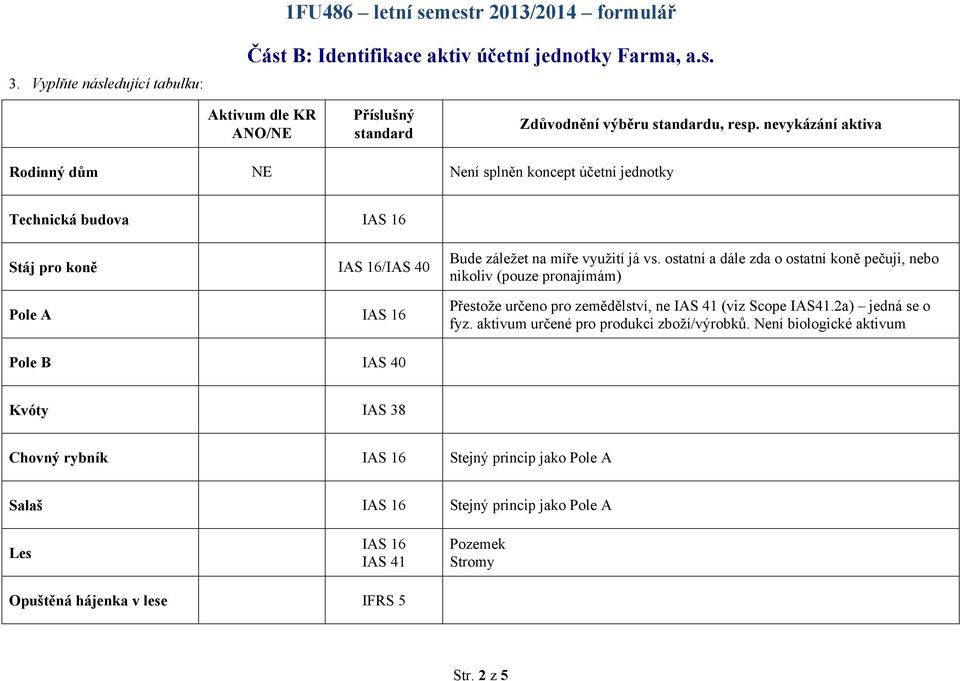 ostatní a dále zda o ostatní koně pečuji, nebo nikoliv (pouze pronajímám) Přestože určeno pro zemědělství, ne (viz Scope IAS41.2a) jedná se o fyz.