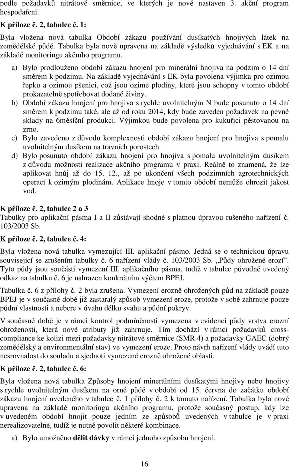 Tabulka byla nově upravena na základě výsledků vyjednávání s EK a na základě monitoringu akčního programu.