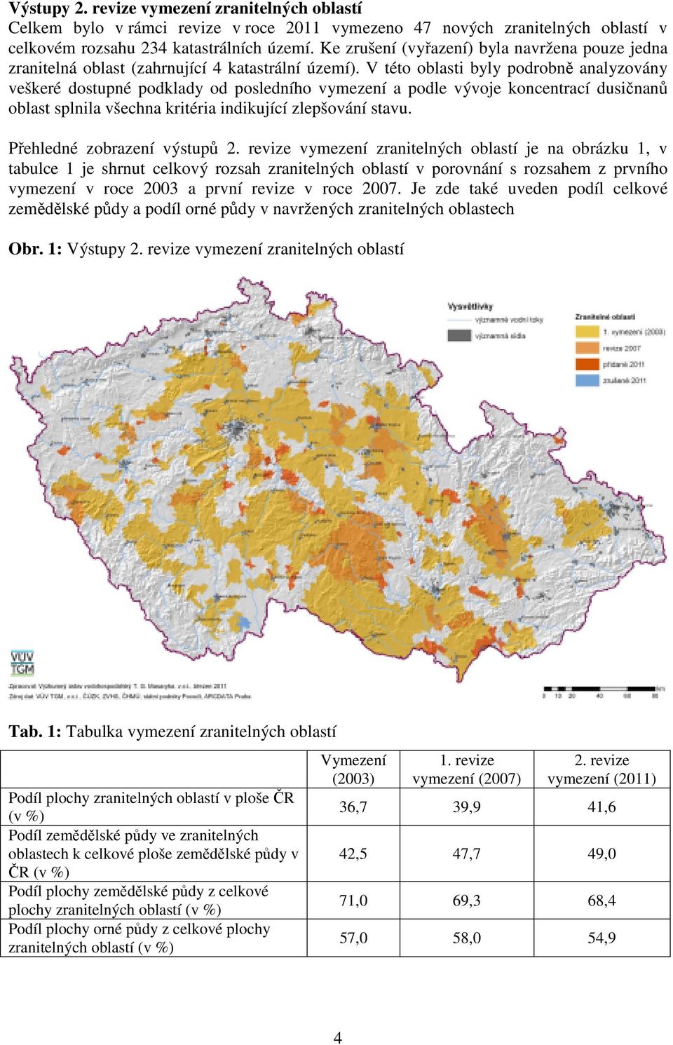 V této oblasti byly podrobně analyzovány veškeré dostupné podklady od posledního vymezení a podle vývoje koncentrací dusičnanů oblast splnila všechna kritéria indikující zlepšování stavu.