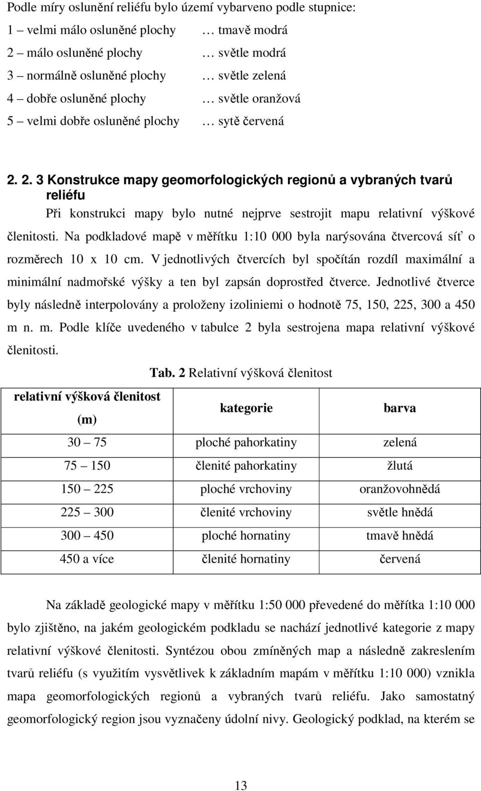 2. 3 Konstrukce mapy geomorfologických regionů a vybraných tvarů reliéfu Při konstrukci mapy bylo nutné nejprve sestrojit mapu relativní výškové členitosti.