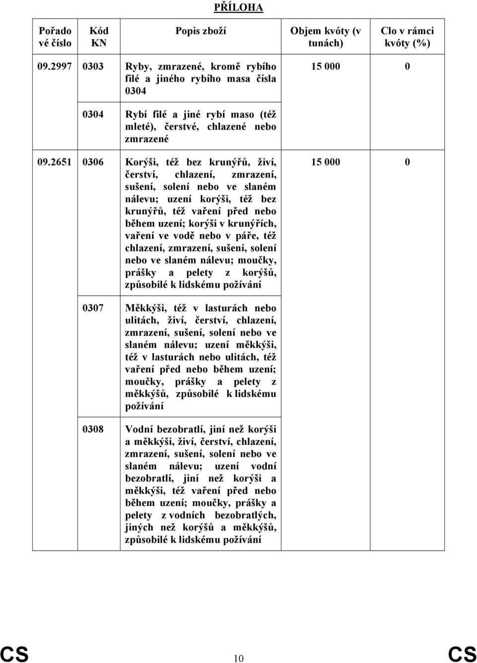 chlazení, zmrazení, sušení, solení nebo ve slaném nálevu; uzení korýši, též bez krunýřů, též vaření před nebo během uzení; korýši v krunýřích, vaření ve vodě nebo v páře, též chlazení, zmrazení,