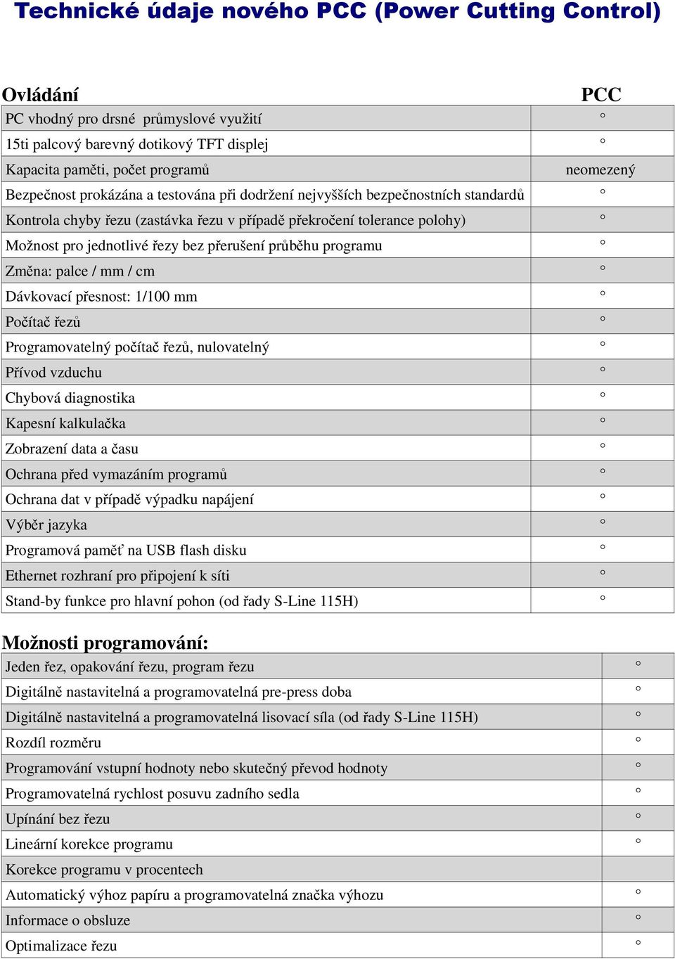 programu Změna: palce / mm / cm Dávkovací přesnost: 1/100 mm Počítač řezů Programovatelný počítač řezů, nulovatelný Přívod vzduchu Chybová diagnostika Kapesní kalkulačka Zobrazení data a času Ochrana