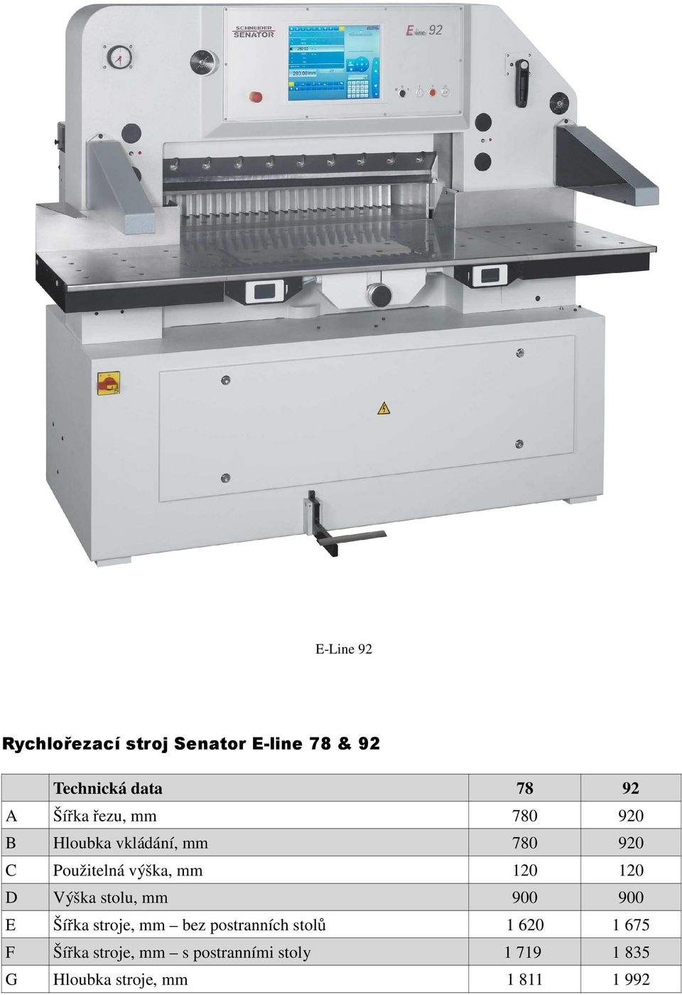 Výška stolu, mm 900 900 E Šířka stroje, mm bez postranních stolů 1 620 1 675 F