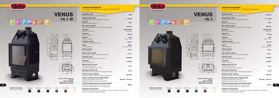 moisture content / Brennholzfeuchtigke / 8 256 C 307 C 9 Durschnt.