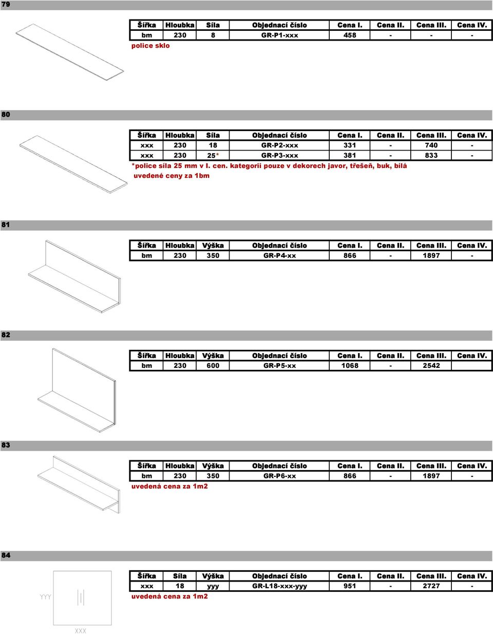 xxx 230 18 GR-P2-xxx 331-740 - xxx 230 25* GR-P3-xxx 381-833 - *police síla 25 mm v I. cen.