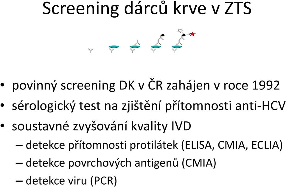 soustavné zvyšování kvality IVD detekce přítomnosti protilátek