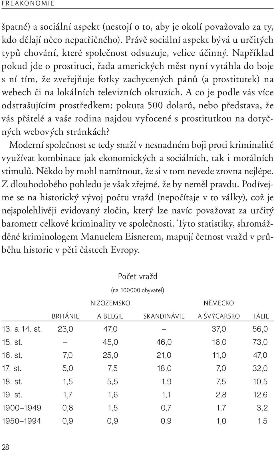 skandinávské online seznamky