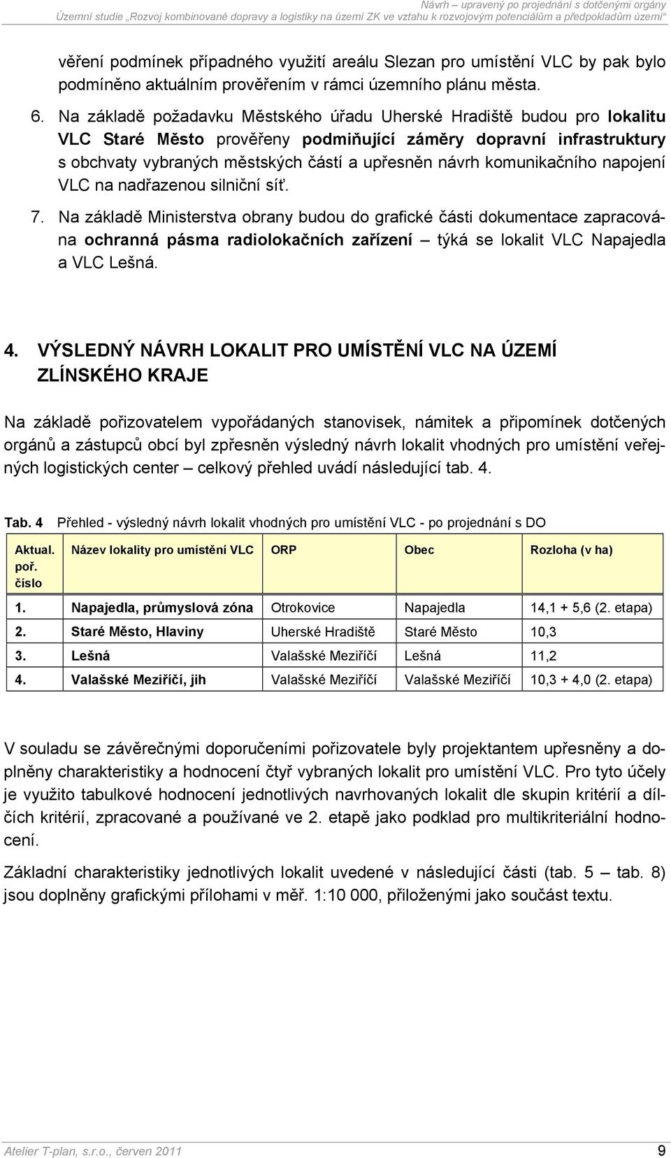 komunikačního napojení VLC na nadřazenou silniční síť. 7.