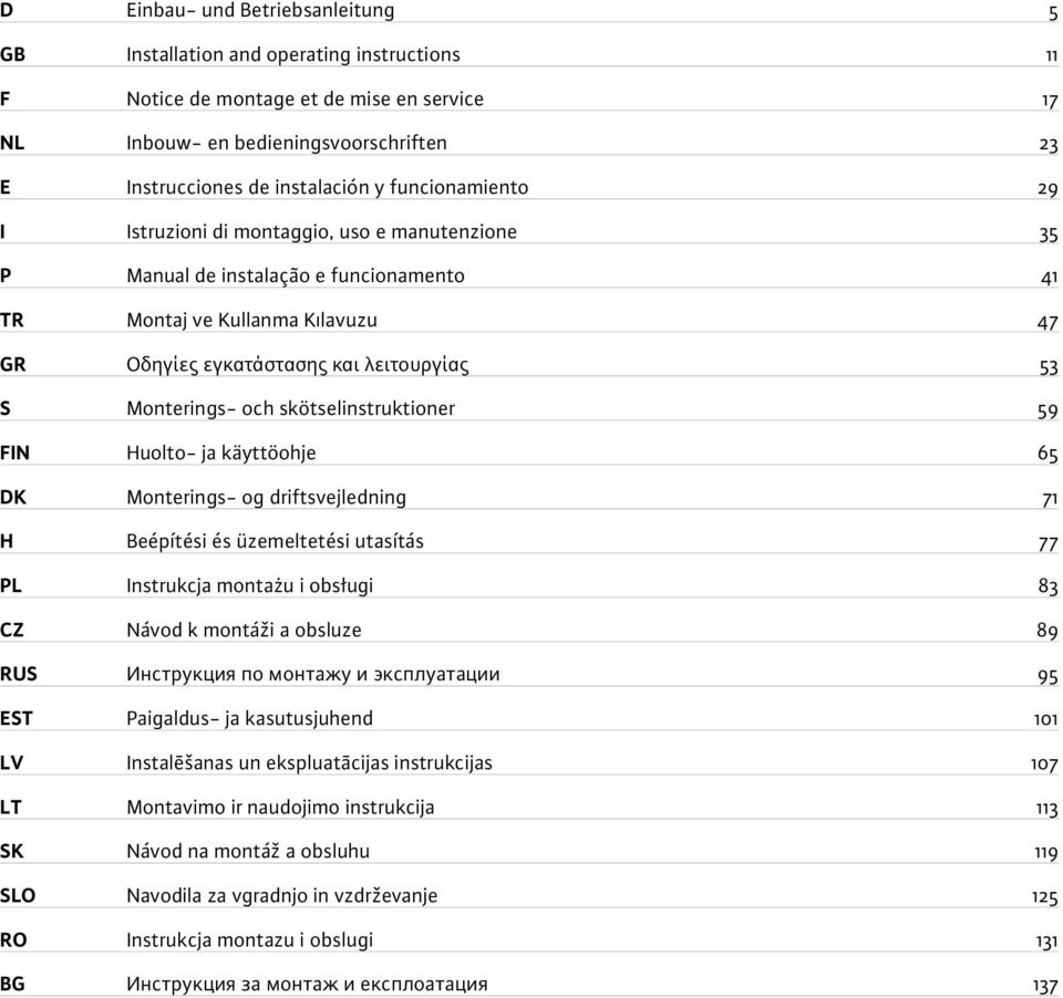och skötselinstruktioner 59 FIN Huolto- ja käyttöohje 65 DK Monterings- og driftsvejledning 71 H Beépítési és üzemeltetési utasítás 77 PL Instrukcja montażu i obsługi 83 CZ Návod k montáži a obsluze