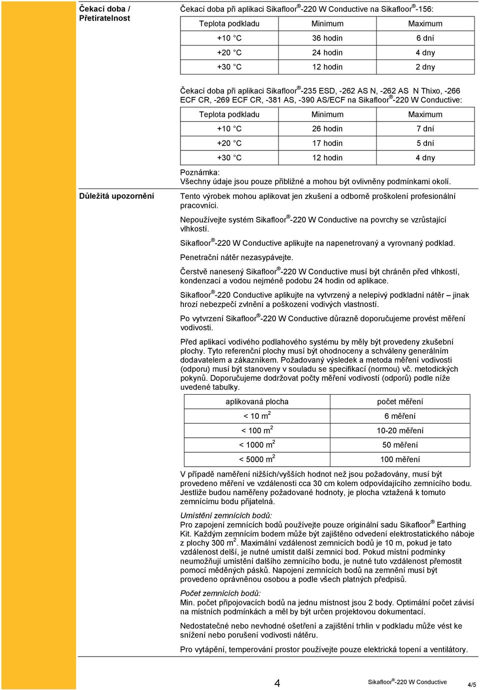 12 hodin 4 dny Poznámka: Všechny údaje jsou pouze přibližné a mohou být ovlivněny podmínkami okolí. Tento výrobek mohou aplikovat jen zkušení a odborně proškolení profesionální pracovníci.