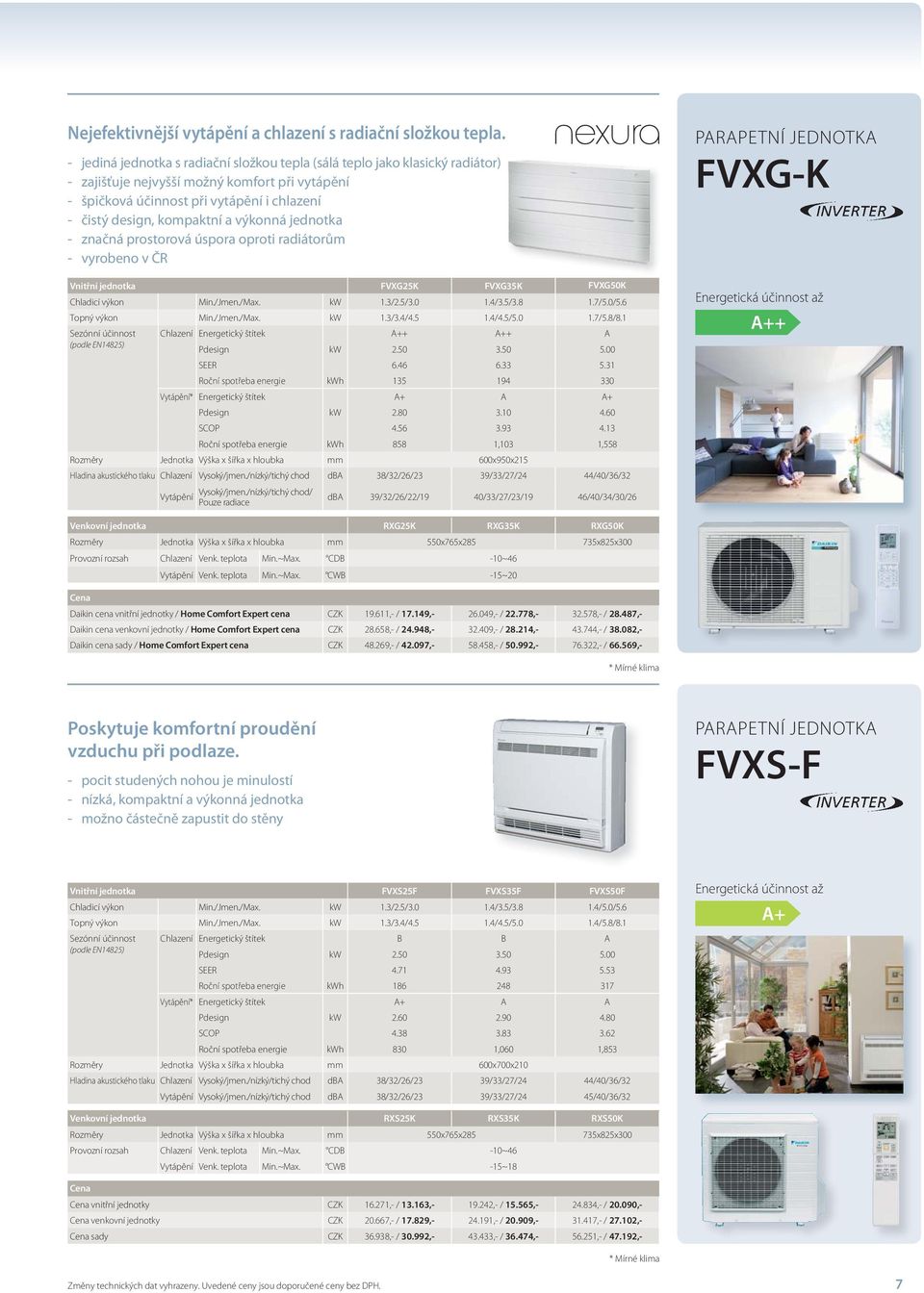 výkonná jednotka - značná prostorová úspora oproti radiátorům - vyrobeno v ČR Vnitřní jednotka FVXG25K FVXG35K FVXG50K Chladicí výkon Min./Jmen./Max. kw 1.3/2.5/3.0 1.4/3.5/3.8 1.7/5.0/5.