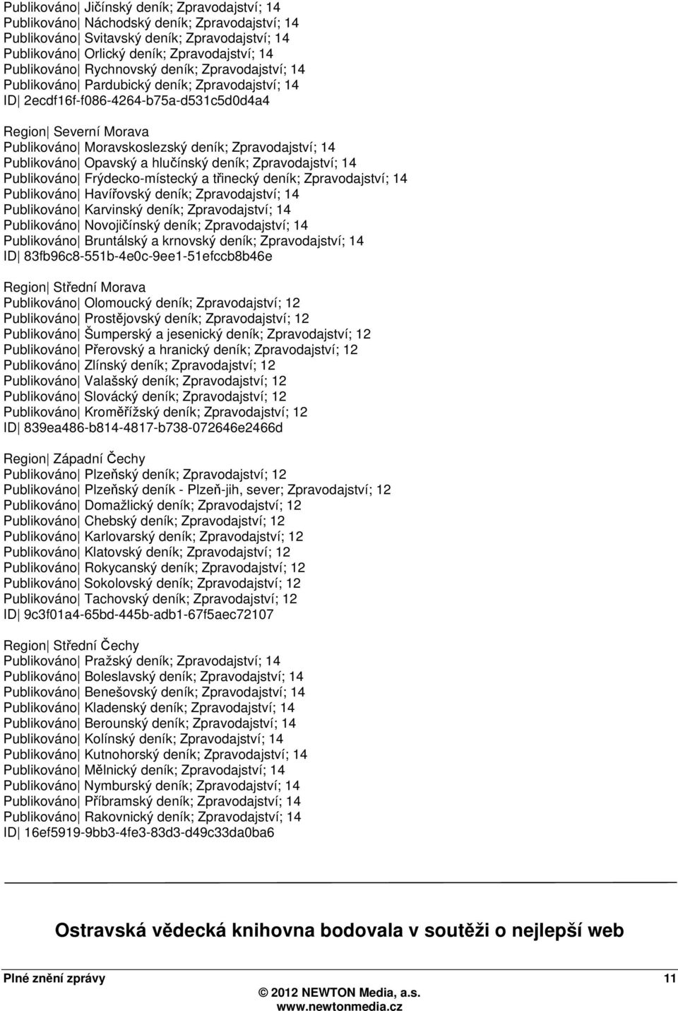 Publikováno Opavský a hlučínský deník; Zpravodajství; 14 Publikováno Frýdecko-místecký a třinecký deník; Zpravodajství; 14 Publikováno Havířovský deník; Zpravodajství; 14 Publikováno Karvinský deník;