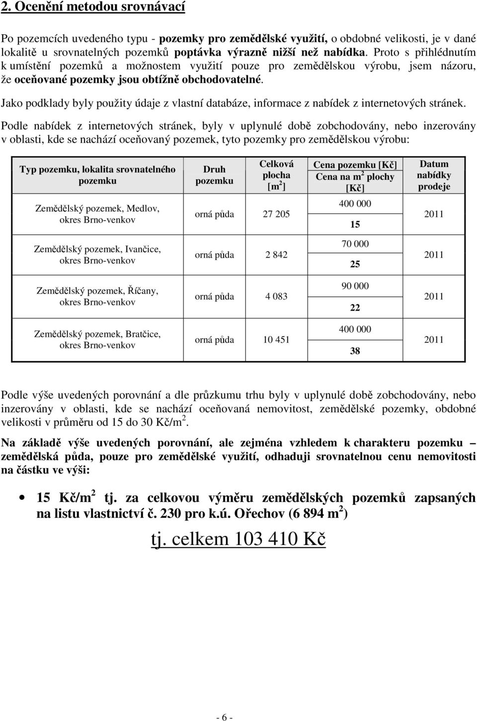 Jako podklady byly použity údaje z vlastní databáze, informace z nabídek z internetových stránek.