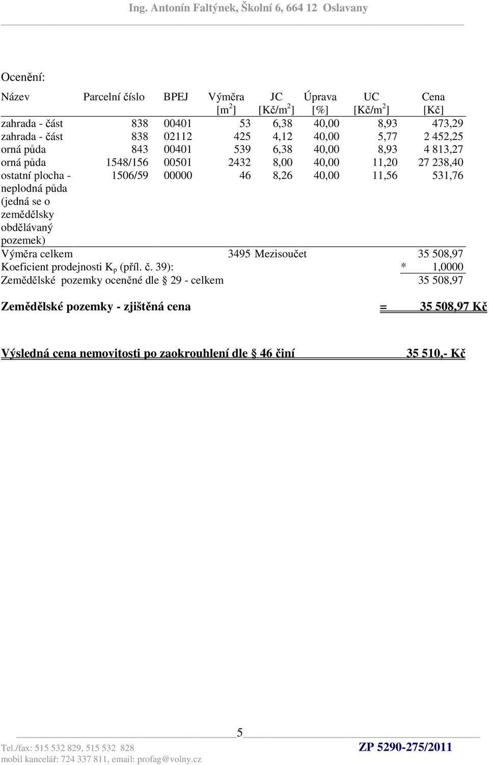 00000 46 8,26 40,00 11,56 531,76 neplodná půda (jedná se o zemědělsky obdělávaný pozemek) Výměra celkem 3495 Mezisoučet 35 508,97 Koeficient prodejnosti K p (příl. č.