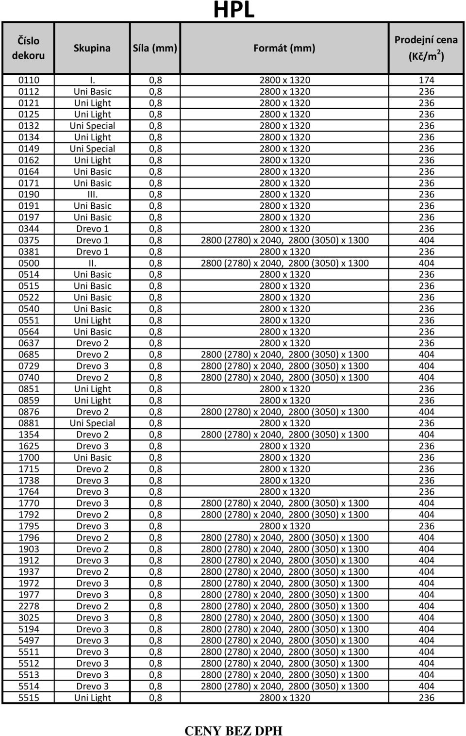 0149 Uni Special 0,8 2800 x 1320 236 0162 Uni Light 0,8 2800 x 1320 236 0164 Uni Basic 0,8 2800 x 1320 236 0171 Uni Basic 0,8 2800 x 1320 236 0190 III.