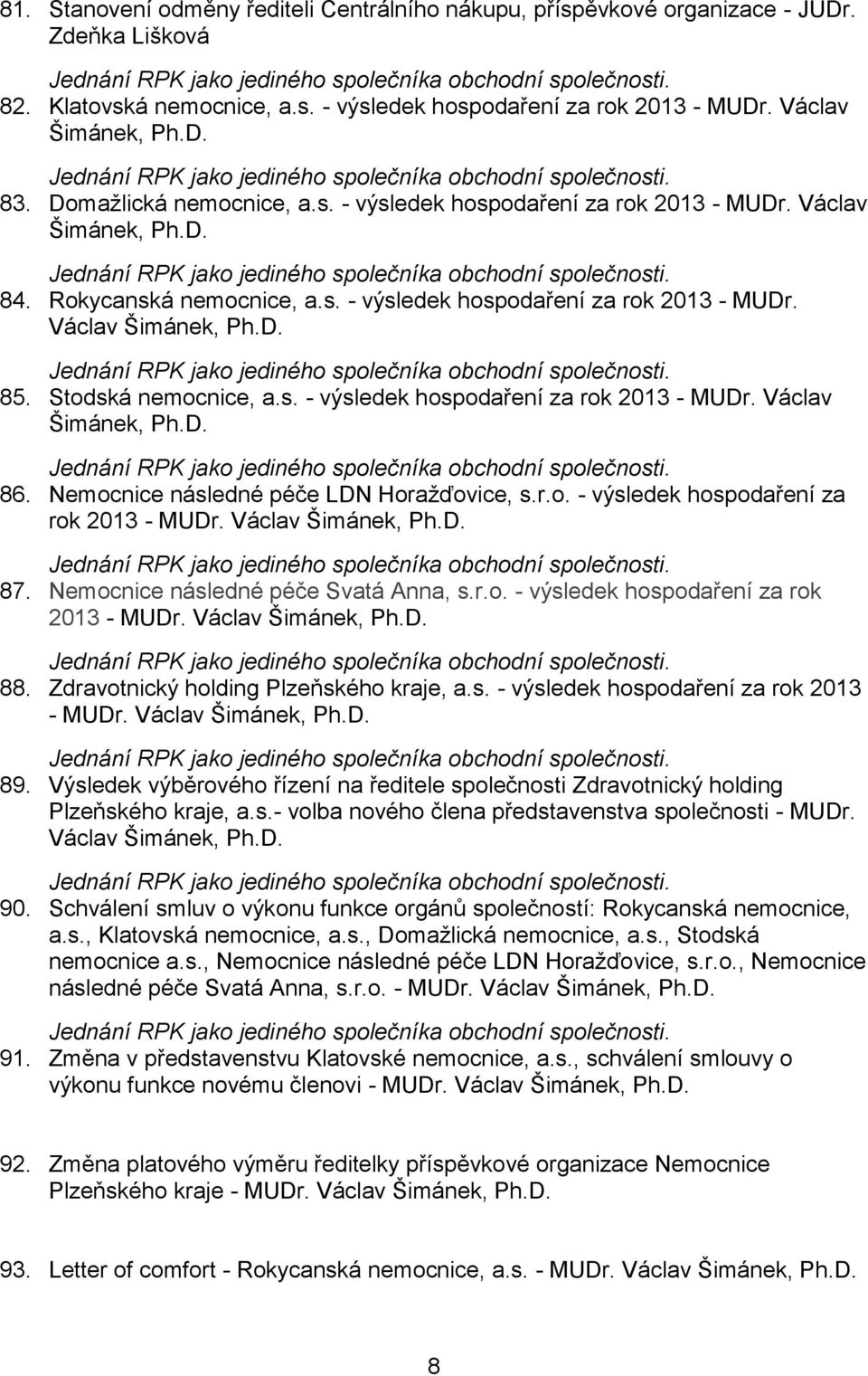 Stodská nemocnice, a.s. - výsledek hospodaření za rok 2013 - MUDr. Václav Šimánek, Ph.D. 86. Nemocnice následné péče LDN Horažďovice, s.r.o. - výsledek hospodaření za rok 2013 - MUDr. Václav Šimánek, Ph.D. 87.