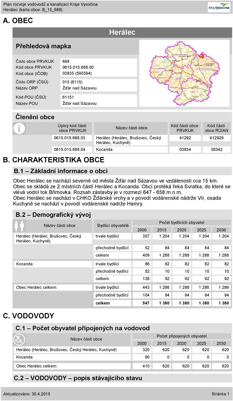 00 Kód obce (IČOB) 03835 (595594) Číslo ORP (ČSÚ) 015 (6115) Název ORP Kód POU (ČSÚ) 61151 Název POU Ţďár nad Sázavou Ţďár nad Sázavou Členění obce Úplný kód části obce PRVKUK B.