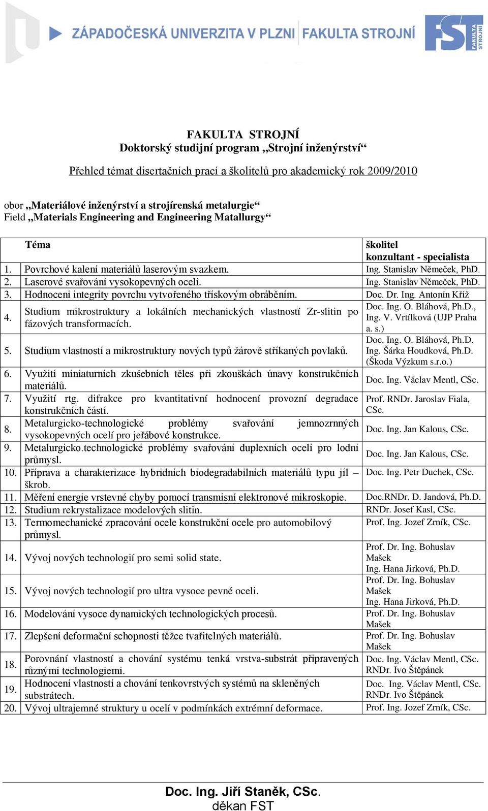 Hodnoceni integrity povrchu vytvořeného třískovým obráběním. Doc. Dr. Ing. Antonín Kříž 4. Studium mikrostruktury a lokálních mechanických vlastností Zr-slitin po fázových transformacích. 5.