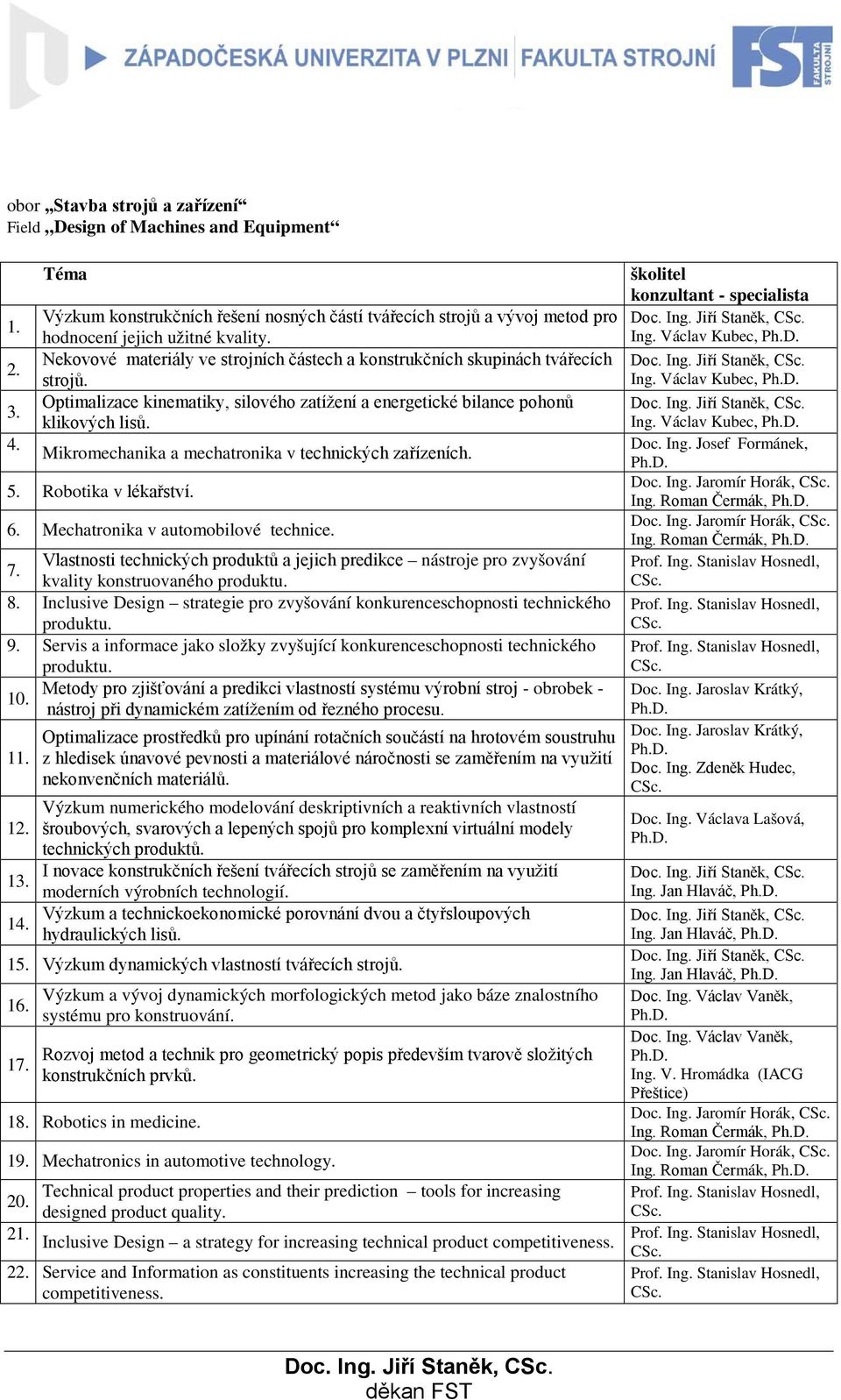 Optimalizace kinematiky, silového zatížení a energetické bilance pohonů Doc. Ing. Jiří Staněk, klikových lisů. Ing. Václav Kubec, 4. Doc. Ing. Josef Formánek, Mikromechanika a mechatronika v technických zařízeních.