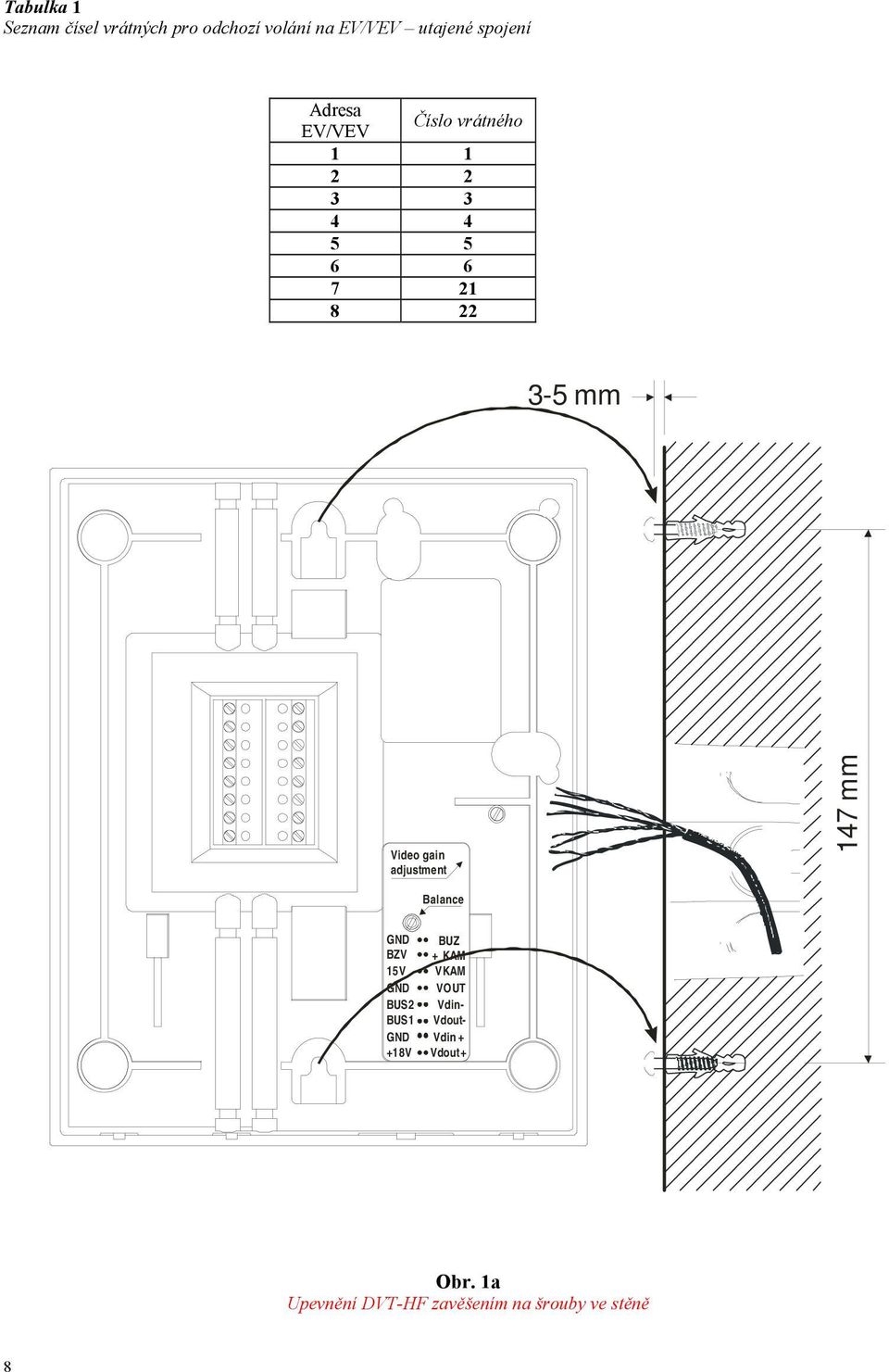 gain adjustment 147 mm Balance BZV 15V BUS2 BUS1 +18V BUZ + KAM VKAM VOUT