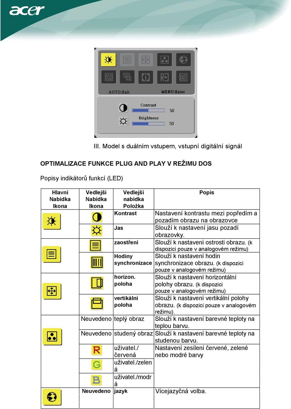 (k dispozici pouze v analogovém režimu) Hodiny Slouží k nastavení hodin synchronizace synchronizace obrazu. (k dispozici pouze v analogovém režimu) horizon.