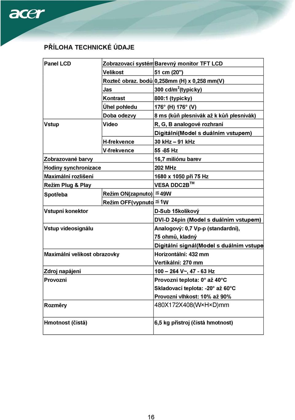 rozhraní Digitální(Model s duálním vstupem) H-frekvence 30 khz 91 khz V-frekvence 55-85 Hz Zobrazované barvy 16,7 miliónu barev Hodiny synchronizace 202 MHz Maximální rozlišení 1680 x 1050 při 75 Hz