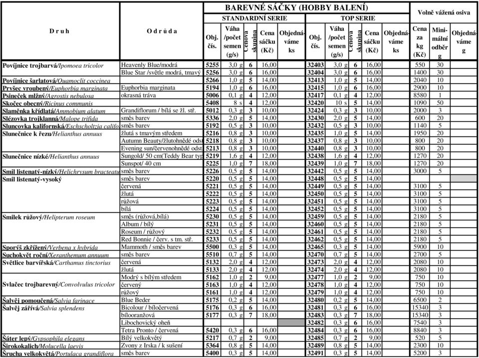 nebulosa okrasná tráva 5006 0,1 4 12,00 32417 0,1 4 12,00 8580 1 Skočec obecný/ricinus communis 5408 8 s 4 12,00 32420 10 s 5 14,00 1090 50 Slaměnka křídlatá/ammobium alatum Grandiflorum / bílá se žl.