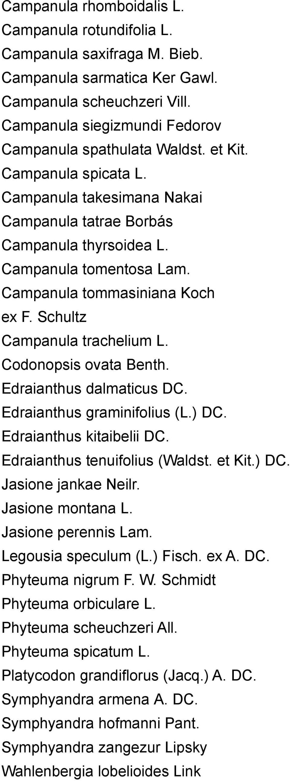 Codonopsis ovata Benth. Edraianthus dalmaticus DC. Edraianthus graminifolius (L.) DC. Edraianthus kitaibelii DC. Edraianthus tenuifolius (Waldst. et Kit.) DC. Jasione jankae Neilr. Jasione montana L.