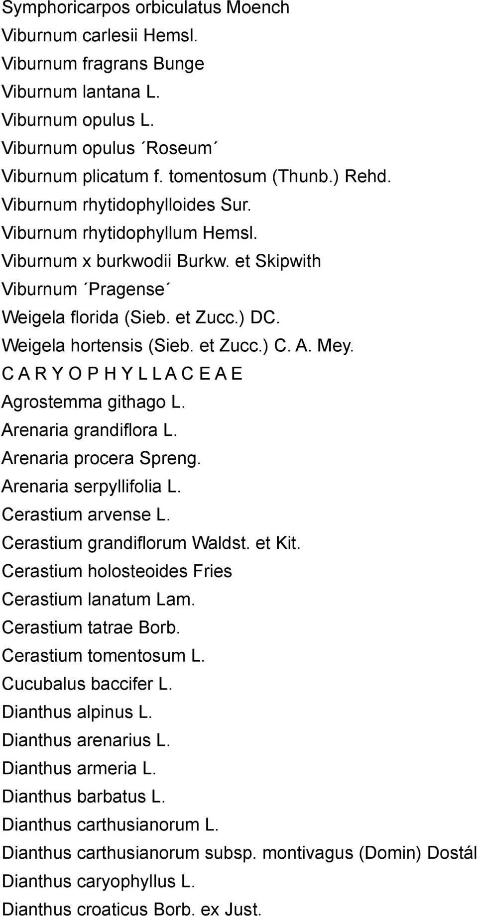 Mey. C A R Y O P H Y L L A C E A E Agrostemma githago L. Arenaria grandiflora L. Arenaria procera Spreng. Arenaria serpyllifolia L. Cerastium arvense L. Cerastium grandiflorum Waldst. et Kit.