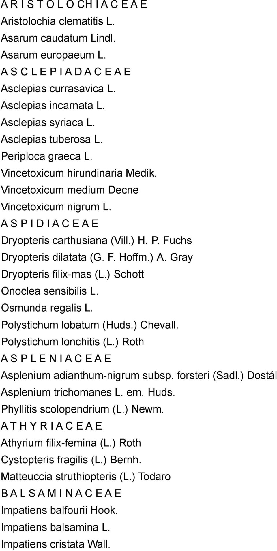 F. Hoffm.) A. Gray Dryopteris filix-mas (L.) Schott Onoclea sensibilis L. Osmunda regalis L. Polystichum lobatum (Huds.) Chevall. Polystichum lonchitis (L.