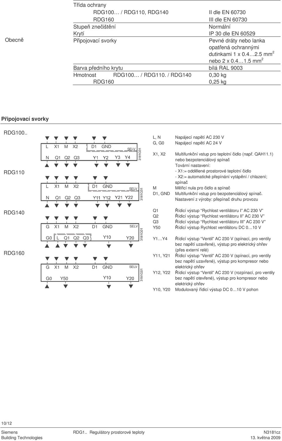 . L X1 M X2 D1 GND N Q1 Q2 Q3 L X1 M X2 D1 GND N Q1 Q2 Q3 SELV SELV L, N Napájecí naptí AC 230 V G, G0 Napájecí naptí AC 24 V X1, X2 Multifunkní vstup pro teplotní idlo (nap. QAH11.