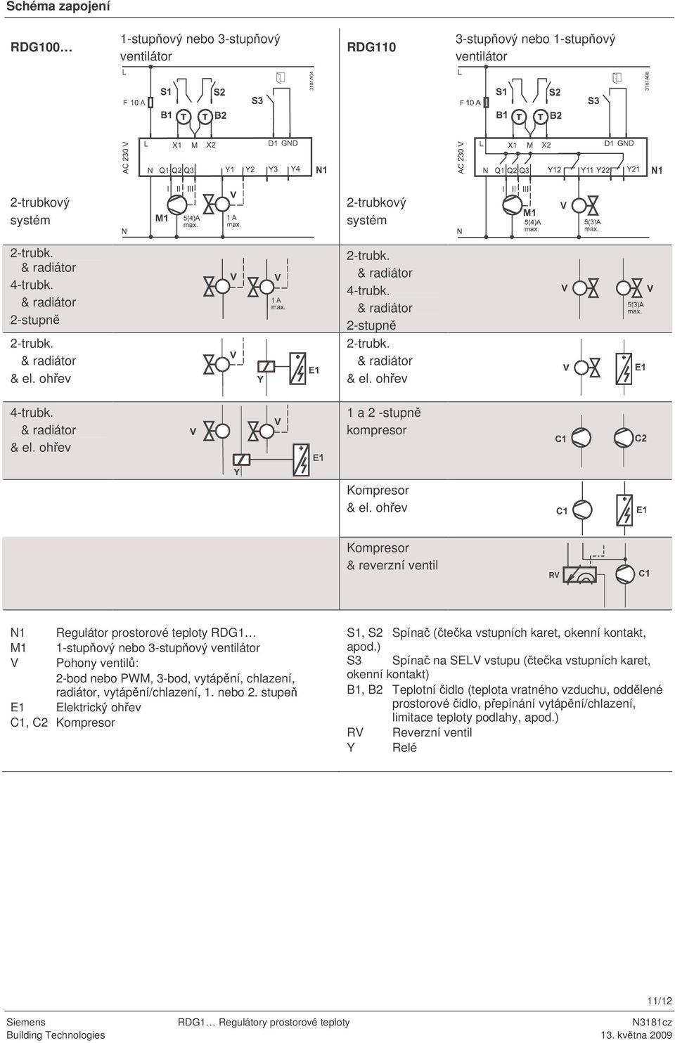 nebo 2. stupe E1 Elektrický ohev C1, C2 Kompresor S1, S2 Spína (teka vstupních karet, okenní kontakt, apod.