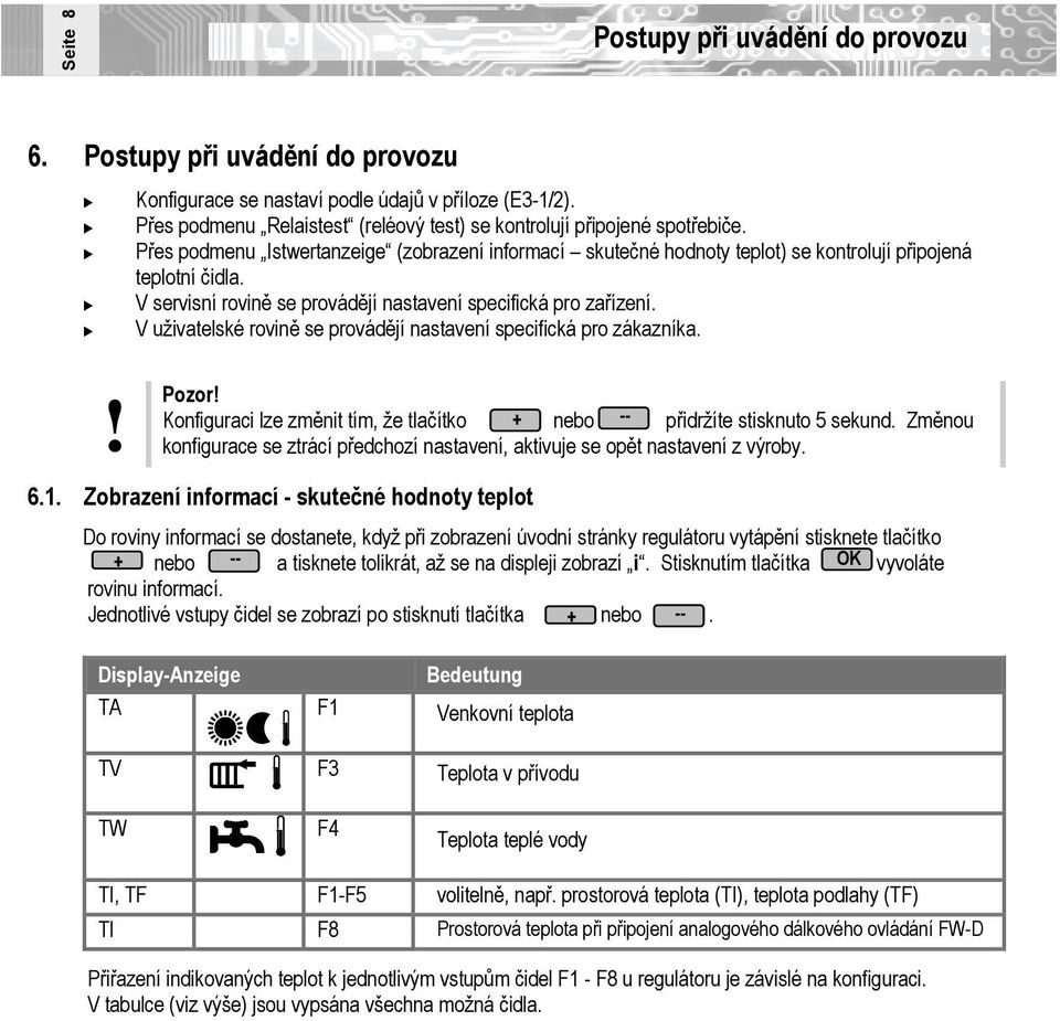 V servisní rovině se provádějí nastavení specifická pro zařízení. V uživatelské rovině se provádějí nastavení specifická pro zákazníka. Pozor!