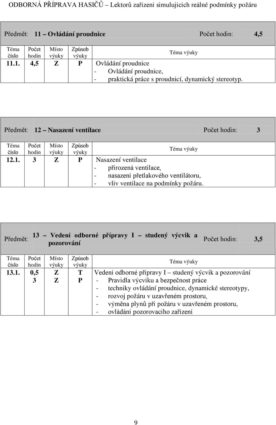 13 Vedení odborné přípravy I studený výcvik a pozorování : 3,5 13.1. 3 Z Z T P Vedení odborné přípravy I studený výcvik a pozorování - Pravidla výcviku a
