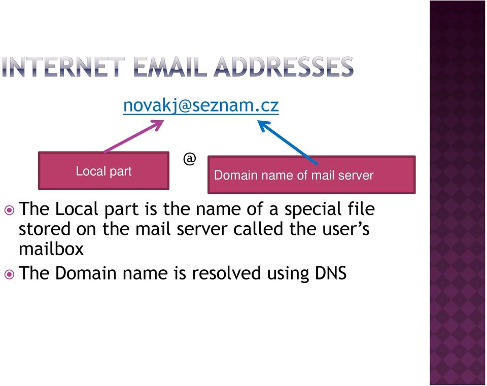 Local part is the name of a special file stored