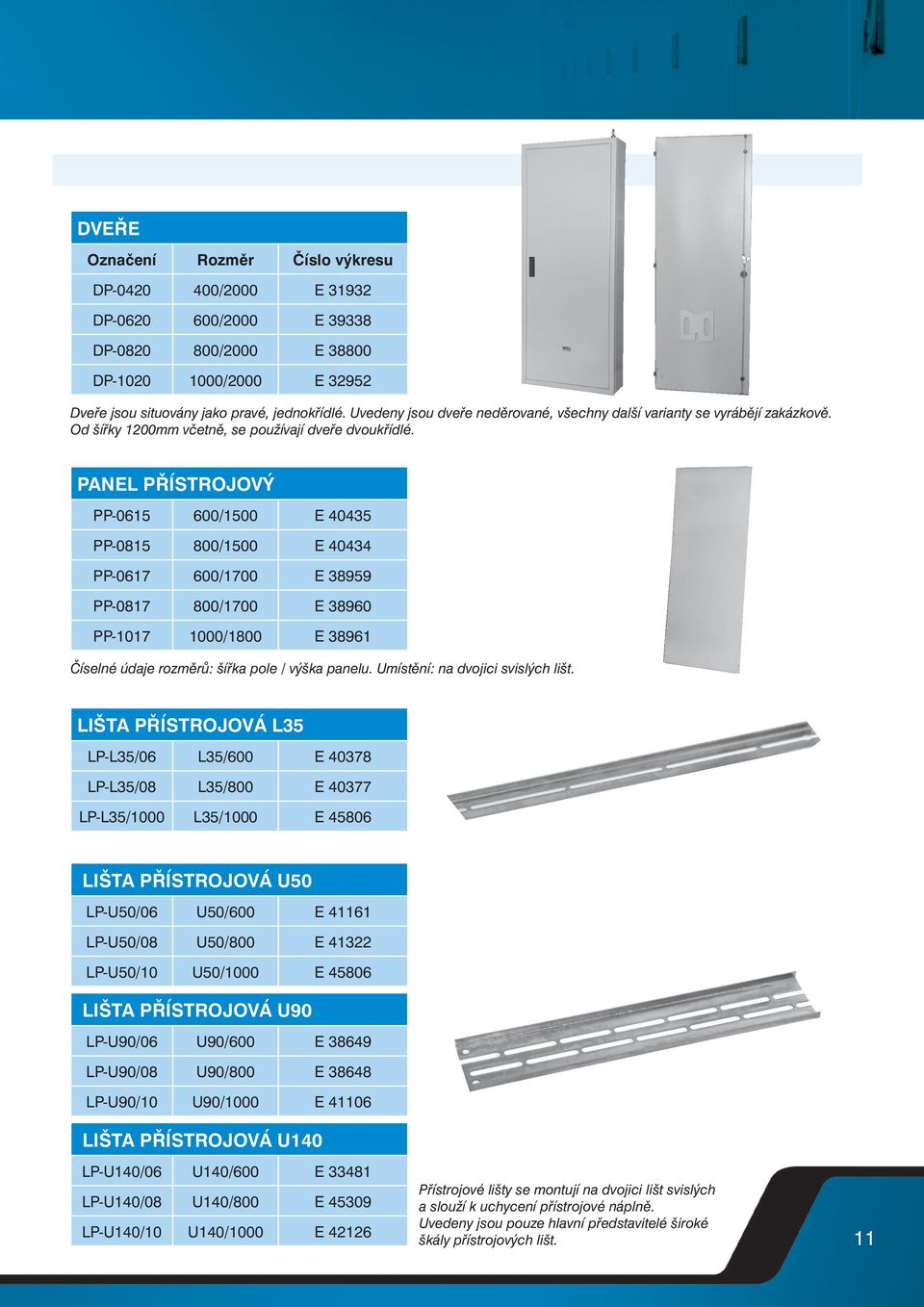 PANEL PŘÍSTROJOVÝ PP-0615 600/1500 E 40435 PP-0815 800/1500 E 40434 PP-0617 600/1700 E 38959 PP-0817 800/1700 E 38960 PP-1017 1000/1800 E 38961 Číselné údaje rozměrů: šířka pole / výška panelu.