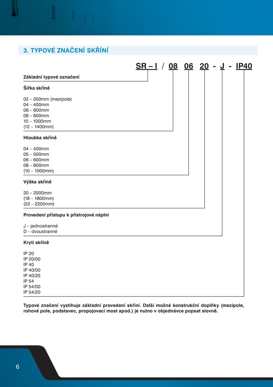 přístrojové náplni J jednostranné D dvoustranné Krytí skříně IP 20 IP 20/00 IP 40 IP 40/00 IP 40/20 IP 54 IP 54/00 IP 54/20 Typové značení vystihuje
