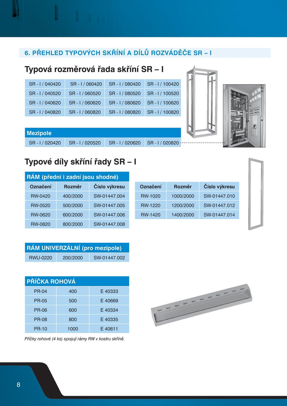 KATALOG PRŮMYSLOVÝCH ROZVÁDĚČŮ NN SR I - PDF Stažení zdarma