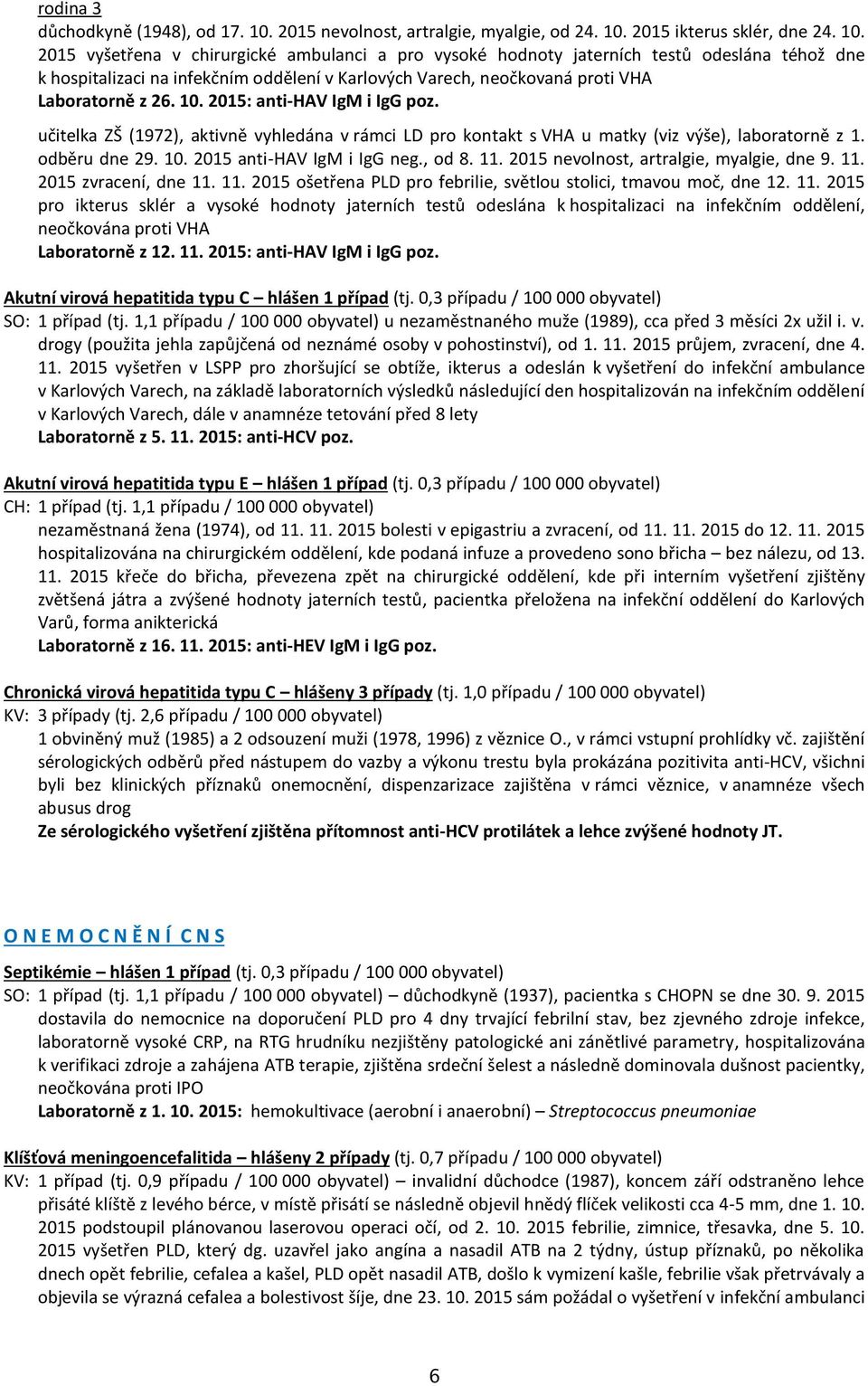 1. 215: anti-hav IgM i IgG poz. učitelka ZŠ (1972), aktivně vyhledána v rámci LD pro kontakt s VHA u matky (viz výše), laboratorně z 1. odběru dne 29. 1. 215 anti-hav IgM i IgG neg., od 8. 11.