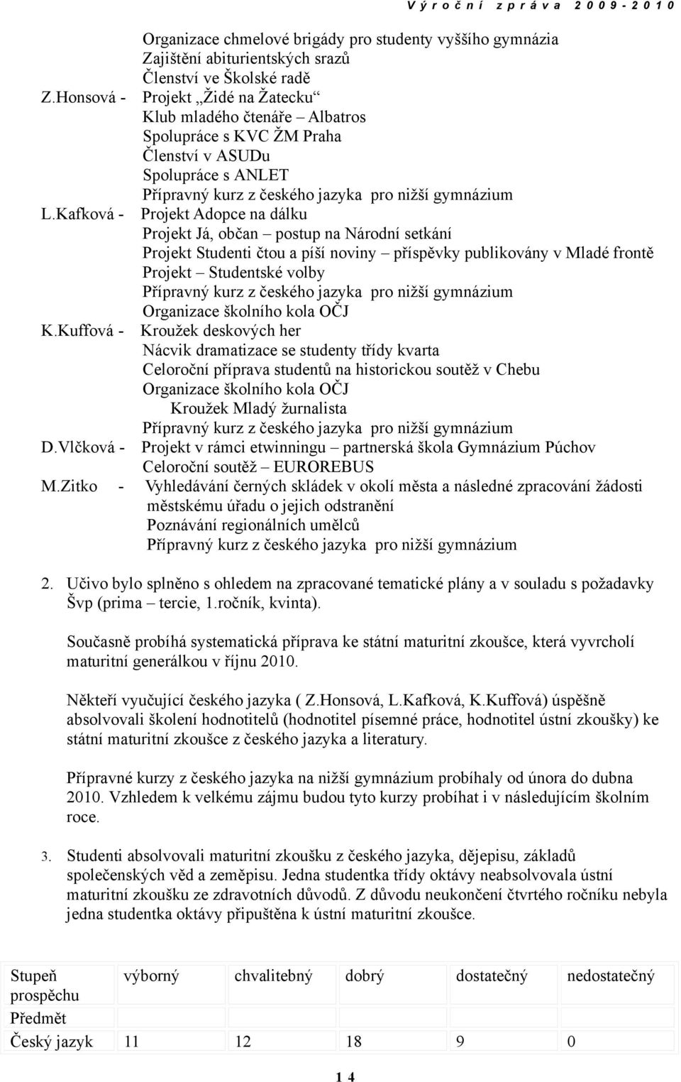 studentka z Nottinghamuaskmen online datování profil